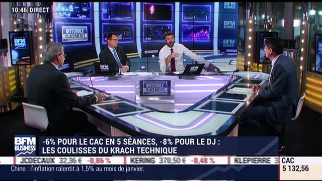 Idées de placements: Comment expliquer le krach technique actuel des marchés financiers ? - 09/02