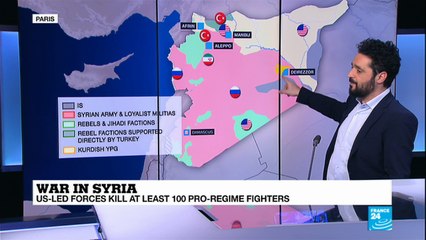 Syria: The war of the proxies