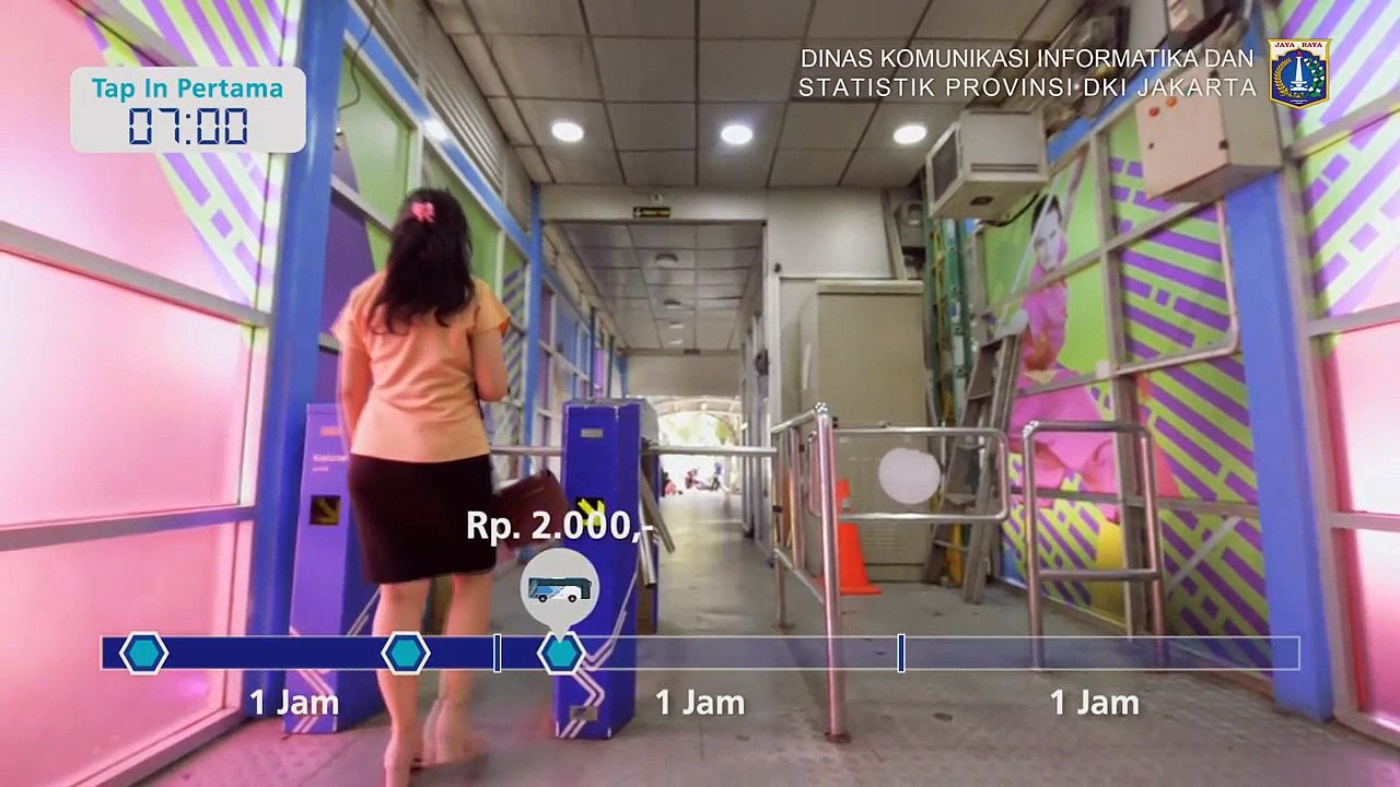 Di DKI Bayar Agkot DLL Make Kartu, Hanya Rp 15.000 Untuk 1 Bulan