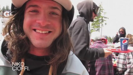 Have You Ever: Gone To Jail