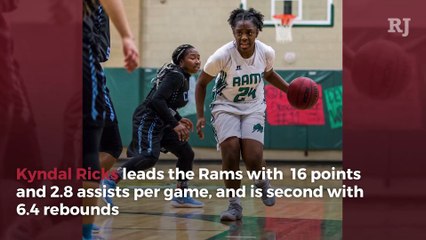 Rancho girls looking to make noise in Sunrise Region playoffs