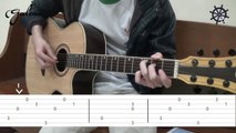 Belajar Akustik Gitar (Yang Terlupakan - Iwan Fals)   TAB
