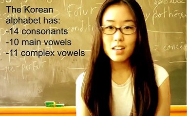 Learn Korean 1: Pronounce the Alphabet