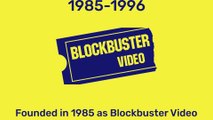 Blockbuster Logo History | Business Trivia |