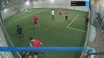 Equipe 1 Vs Equipe 2 - 09/02/18 23:43 - Loisir Poitiers - Poitiers Game Parc