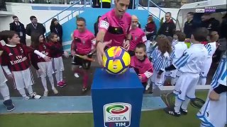 SPAL_vs_Milan_0-4_●_Highlights___All_Goals_●_10_02_2018__HD_