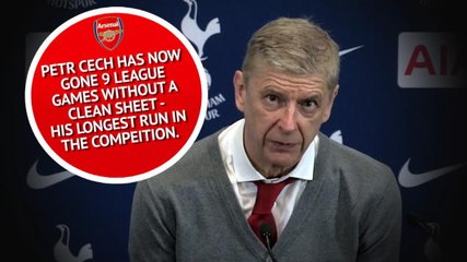 Tottenham 1-0 Arsenal - in words and numbers