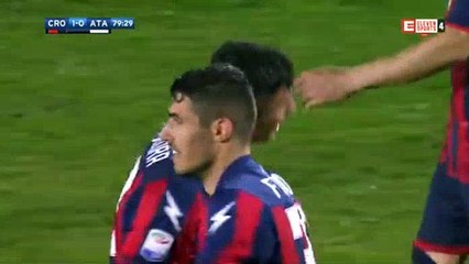 Rolando Mandragora Goal HD - Crotone	1-0	Atalanta 10.02.2018