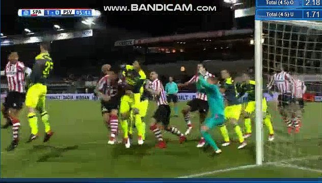 Julian Chabot Goal HD - Sparta Rotterdam 1-0 PSV Eindhoven 10.02.2018