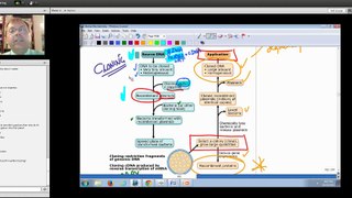 Becker Science - Biochemistry 04 [Part 4]