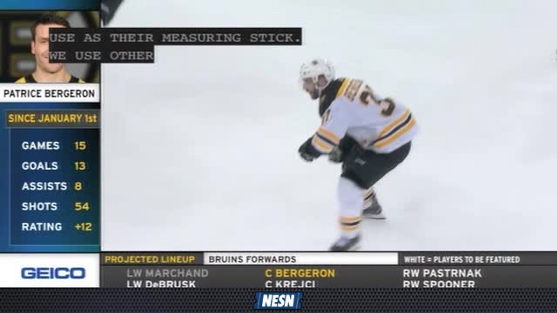 Patrice Bergeron Retires After 19 Seasons with The Boston Bruins - CLNS  Media