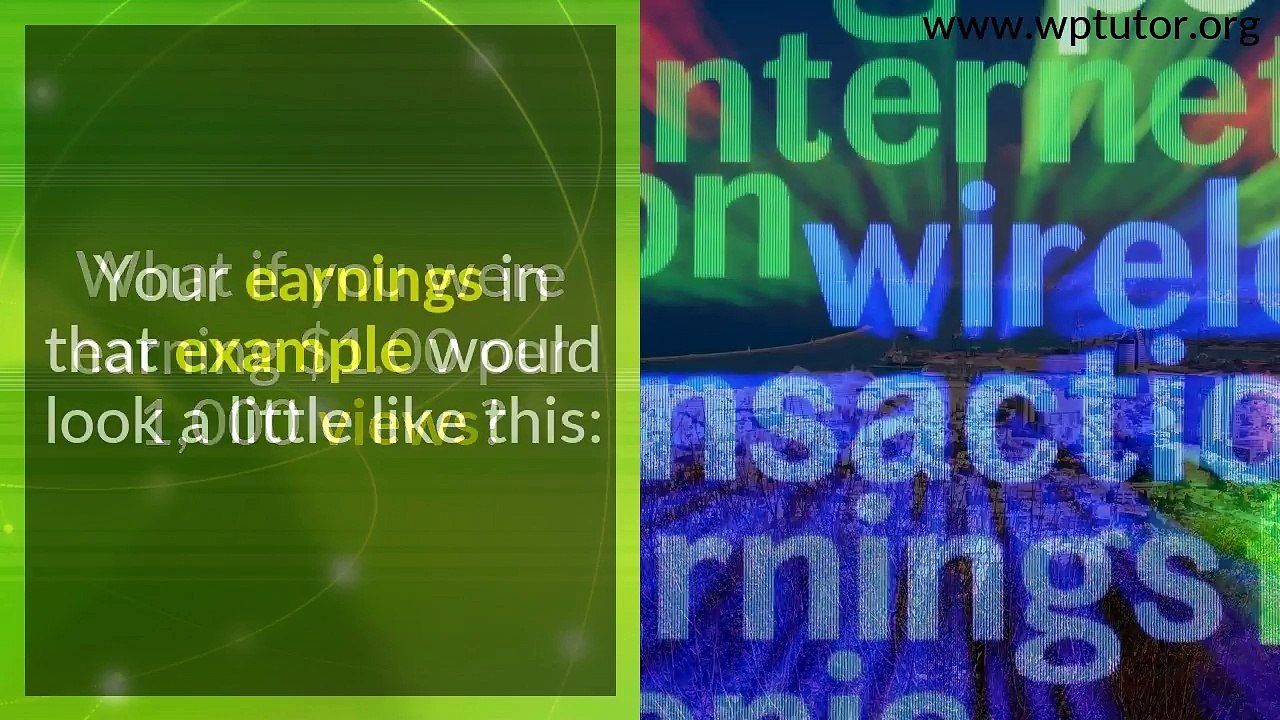 Facebook Video Views/Ads for only $0.0004?