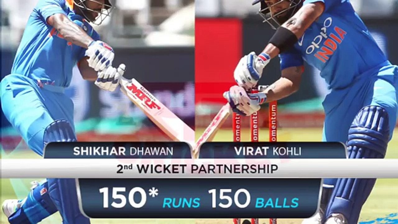 South_Africa_won_by_5_Wickets_4th_odi_Ms_DHONI_Slow_batting_Chahal_No_ball_Ab_DE