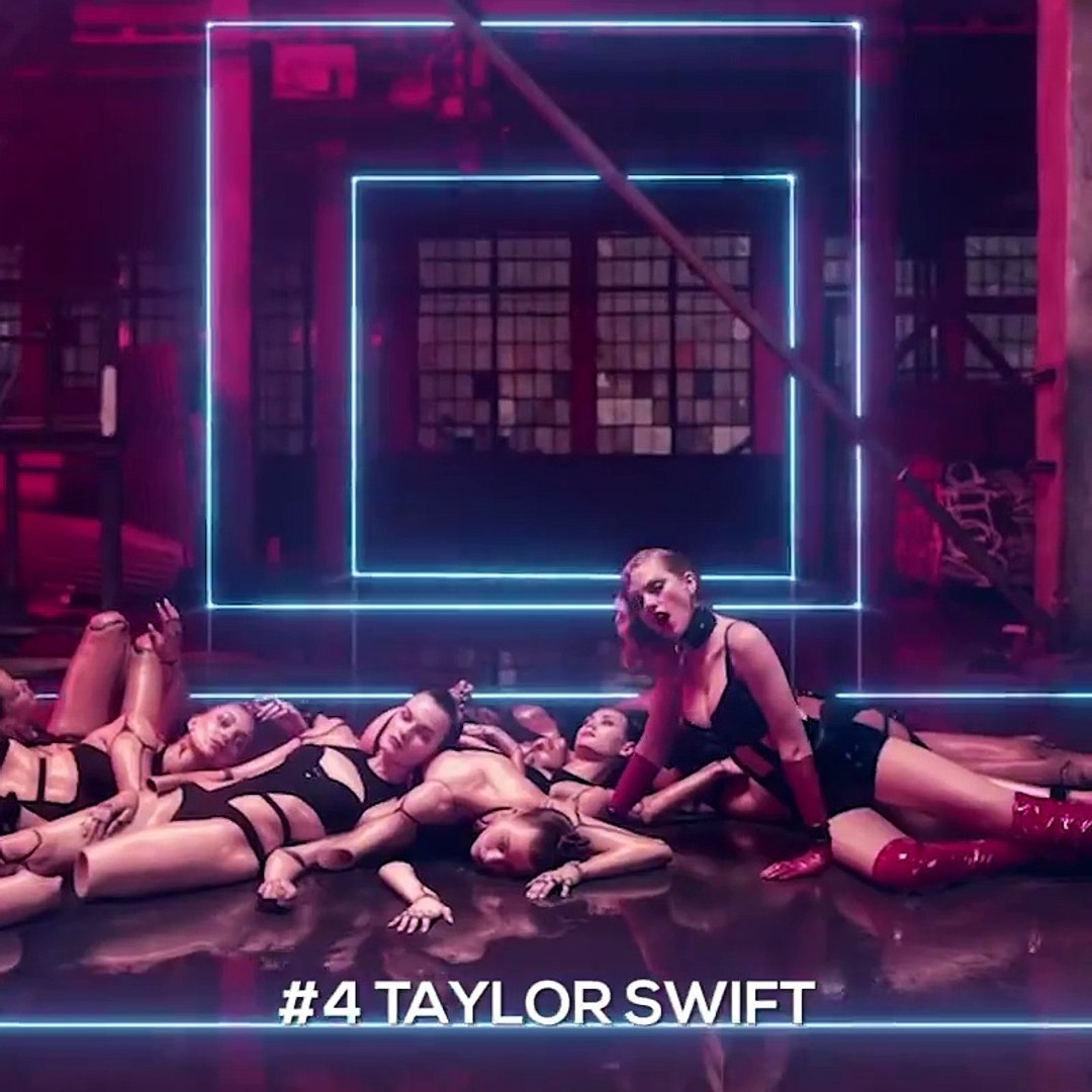 ⁣Sexiest Top 10 Girl in 2017