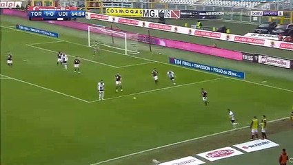 Andrea Belotti Goal HD - Torino	2-0	Udinese 11.02.2018