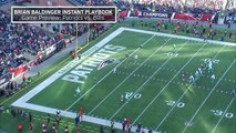 New England Patriots vs. Buffalo Bills | NFL Week 13 Preview | Film Review