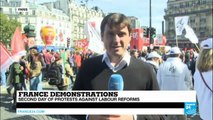 France: Unions stage fresh protests over labour law reform