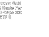 IBRA 50M CAT7 Câble Ethernet  Réseau Câble  LAN RJ45  Haute Performance 10 Gbps 600