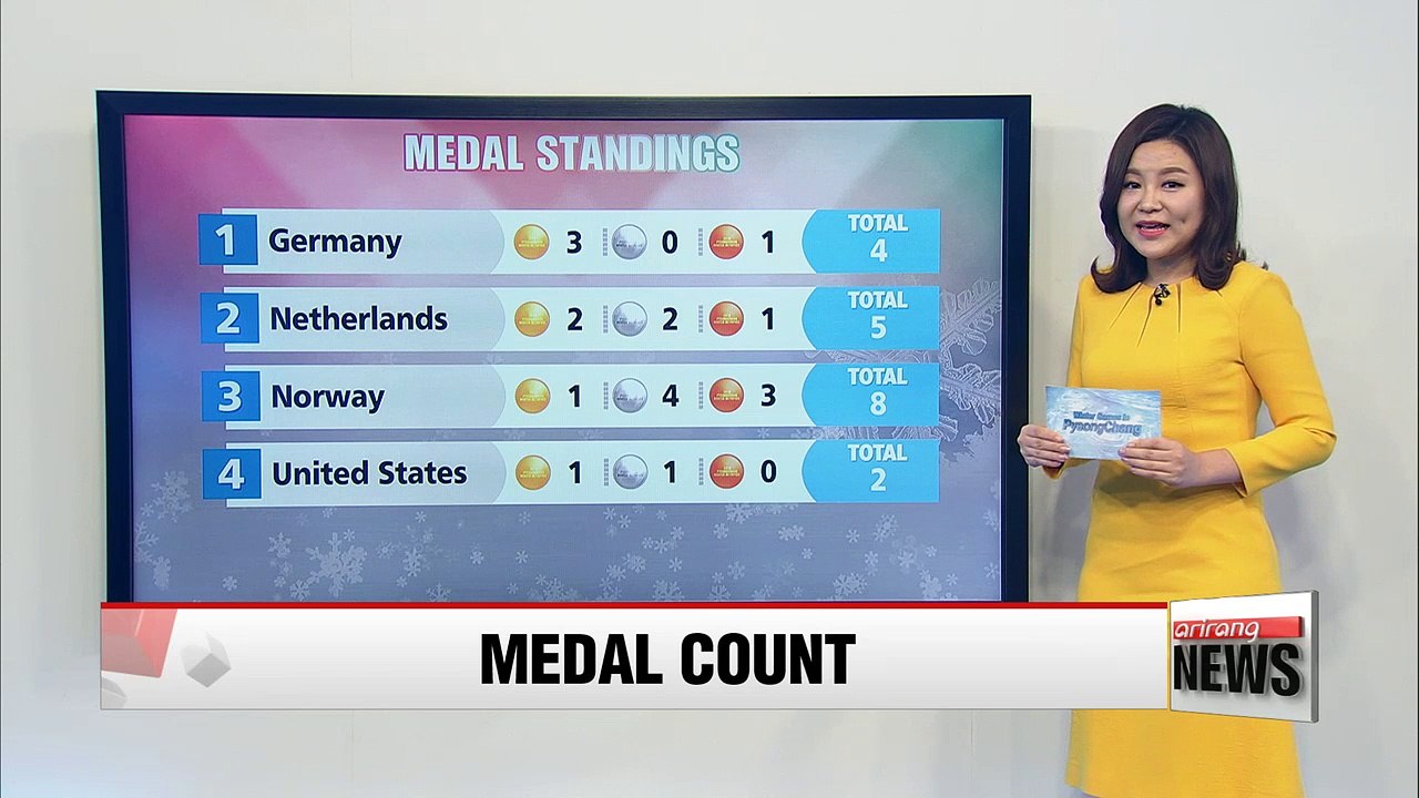 Olympic medal count after Day-2