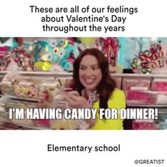 Valentine's Day Year Over Year