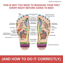 Download Video: Top 10 Health Benefits of Foot Massage and Reflexology