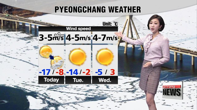 Freezing cold weather expected to ease tomorrow _ 021218