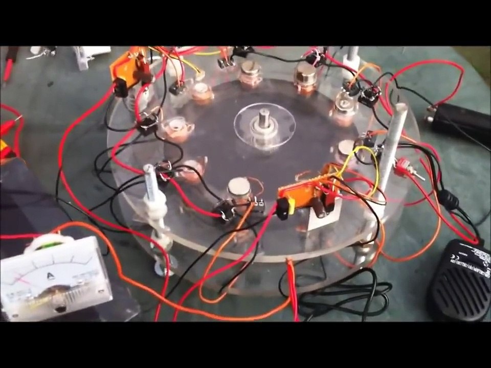 Energia libre  RomeroUK