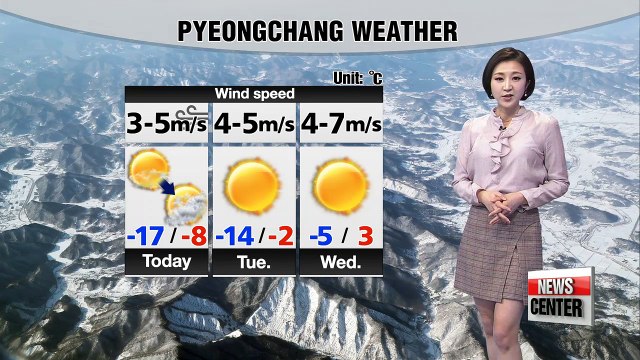 Heavy snow expected in south tonight, milder day tomorrow _ 021218