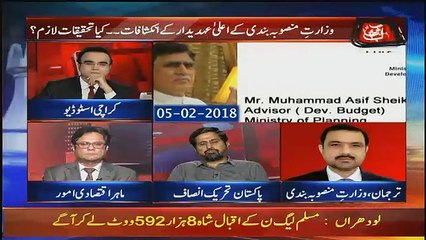 Benaqaab – 12th February 2018