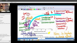 Becker Science - Biochemistry 05 [Part 2]