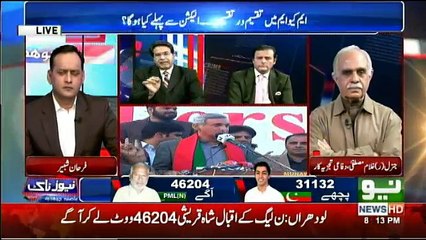News Talk With Asma Chaudhry - 12th February 2018