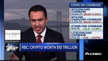 $10 Trillion Crypto Market - Fast Money [CNBC]