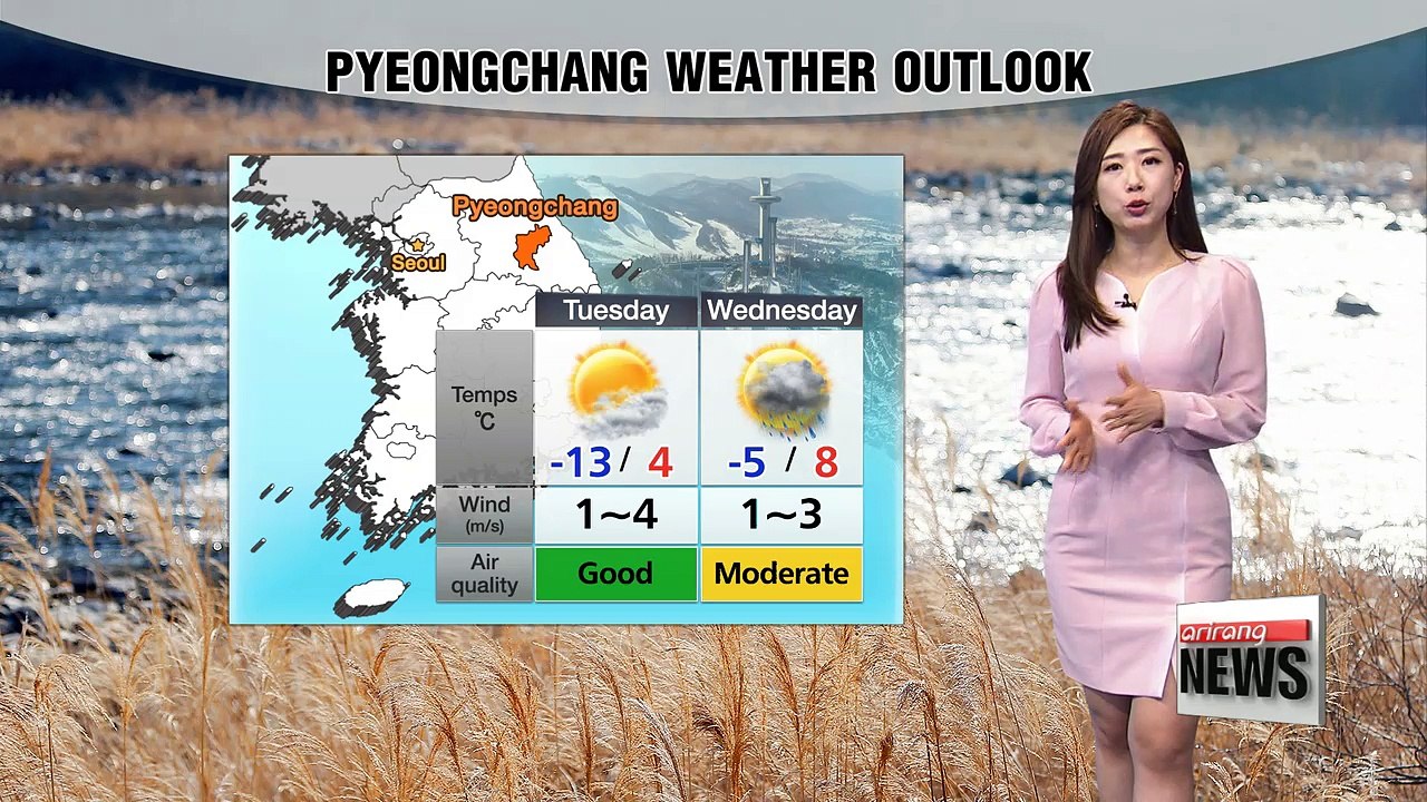 Much milder afternoon highs in store _ 021318