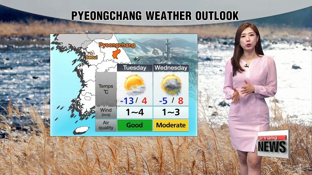 Much milder afternoon highs in store _ 021318