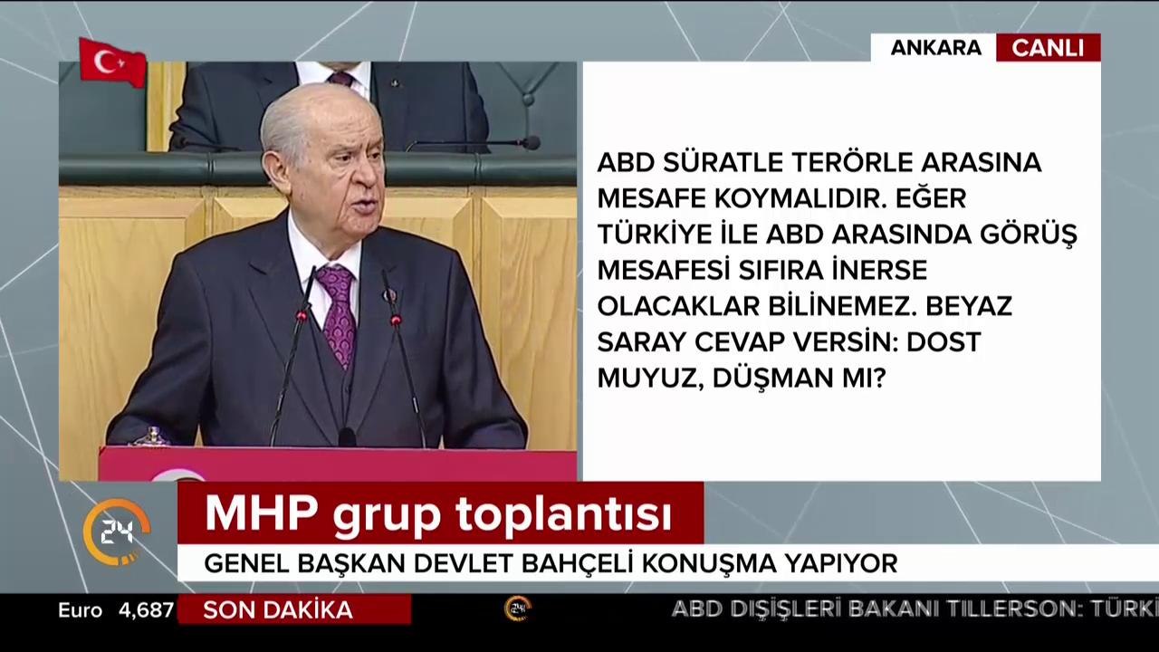ABD ile ilişkiler