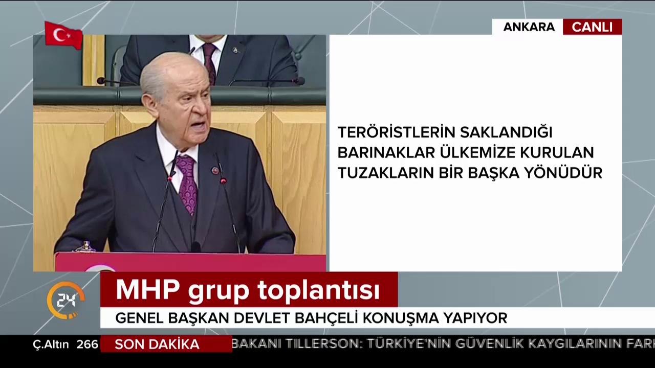 ABD ile ilişkiler