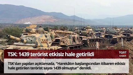 Bugün Neler Oldu? - 13 Şubat 2018 - Sabah Bülteni