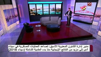 مدير إدارة الشئون المعنوية الأسبق : تركيا تبحث عن اشتعال منطقة الغاز ضد مصر