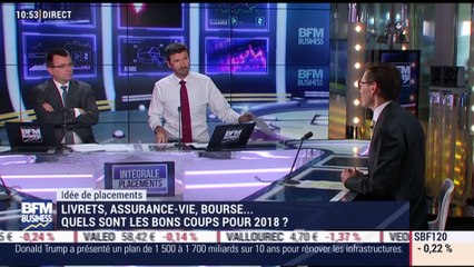 Idées de placements: Quels sont les bons coups d'investissement pour 2018 ? - 13/02