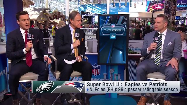 Super bowl - Super Bowl LII Eagles vs. Patriots FULL Preview, Predictions, & Analysis NFL Playbook