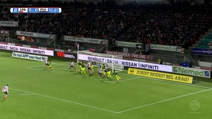 Résumé de Sparta Rotterdam - PSV Eindhoven - Championnat des Pays-Bas - 23ème journée