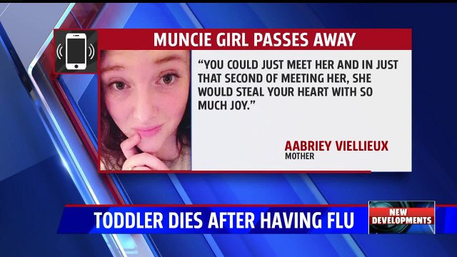 3-Year-Old Girl Dies After Being Treated for the Flu