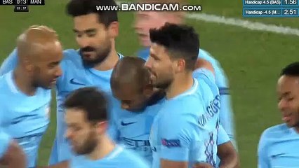 Sergio Aguero GOAL HD - FC Basel 0-3 Manchester City 13.02.2018