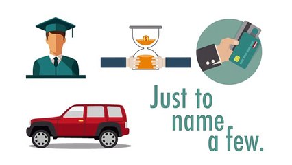 What does Loans mean