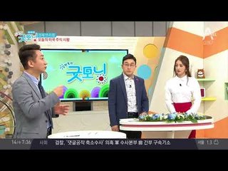 [경제브리핑]18.02.14 미국 주식 시황