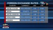 FYI: Wednesday's foreign exchange rates