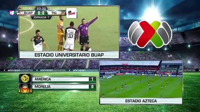 Lobos B.U.A.P vs UANL Tigres 0-0 Full Highlights