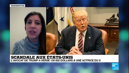 Analyse de Sonia Dridi