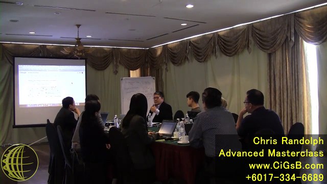 Social Media Masterclass - Chris Randolph - Best Sales Training Malaysia - V14