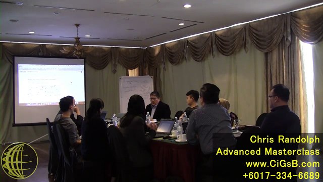 Social Media Masterclass - Chris Randolph - Best Sales Training Malaysia - V9